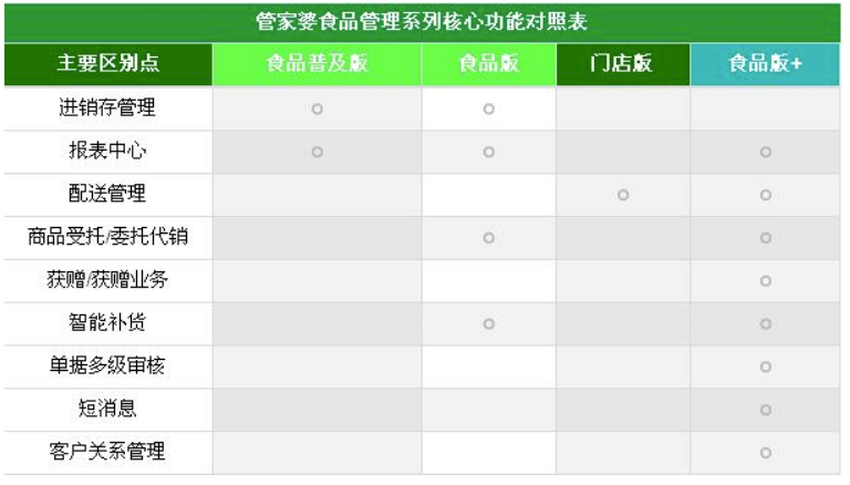 管家婆204年资料一肖小龙女_数据资料理解落实_bbs26.173.132.70