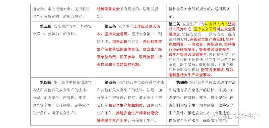 揭秘提升2024一码肖_全面解答解释定义_iso135.81.42.92