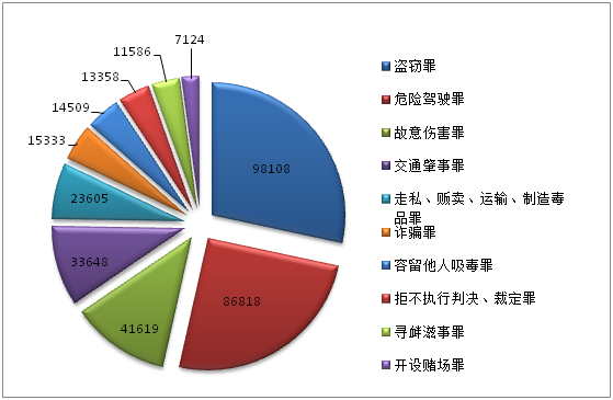 2024新澳门六长期免费公开_数据资料灵活解析_至尊版226.131.126.223