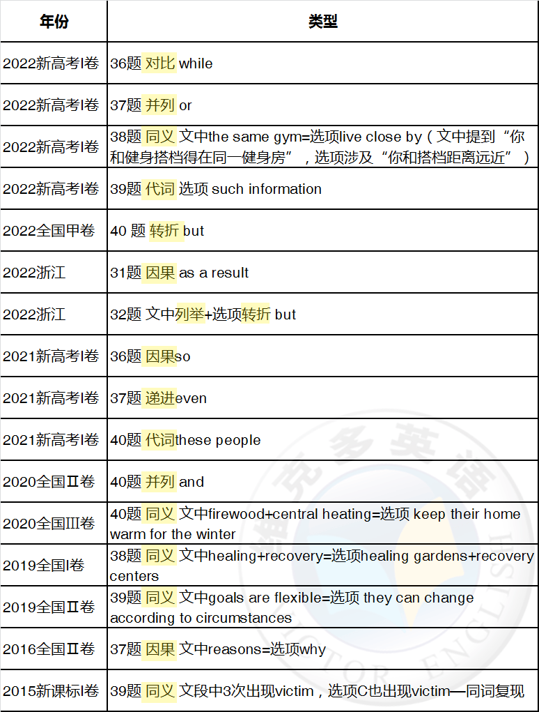 最准一肖一码一一中一特_动态词语解释定义_iso95.144.150.29