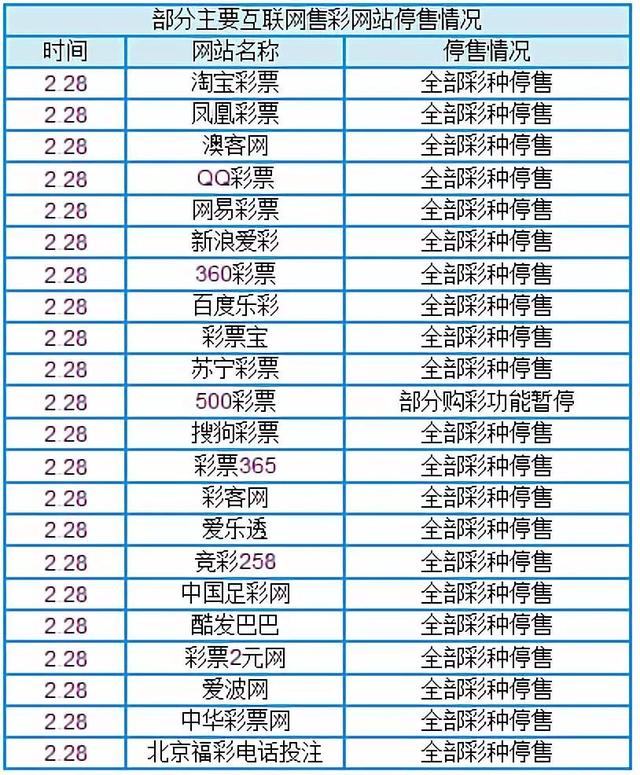 管家婆一肖一码100正确_最新正品核心关注_升级版171.100.2.17