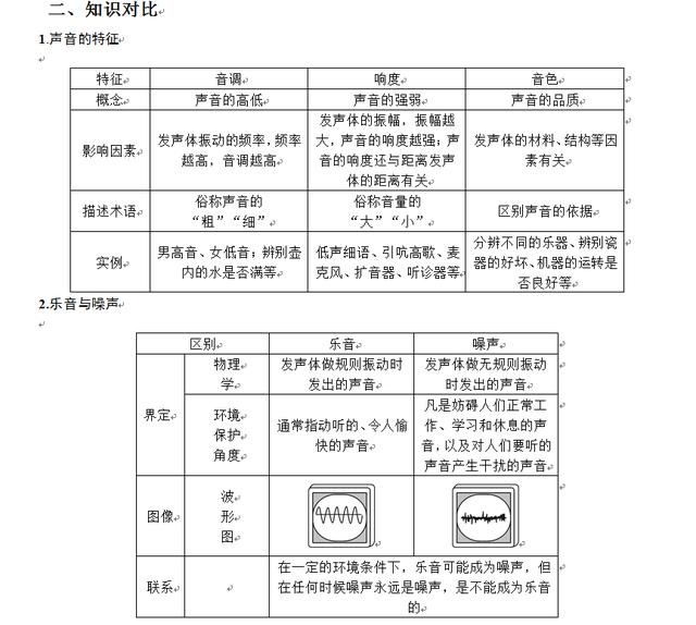 资料大全正版资料2023_准确资料解释定义_iso44.95.35.24