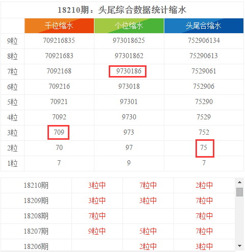 新奥彩资料长期免费公开_数据资料含义落实_精简版183.94.236.83