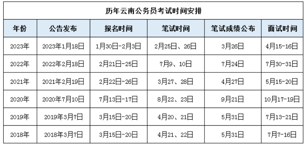 揭秘提升2024—码一肖精准_最新答案含义落实_精简版34.96.127.207