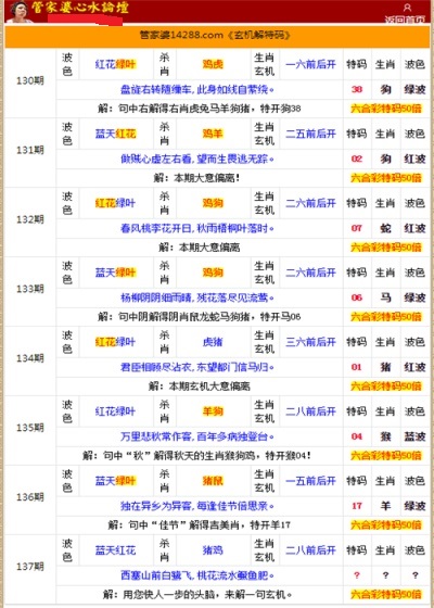 澳门彩管家婆一句话_全面解答解释定义_iso117.91.180.66