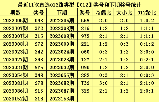 白小姐今晚特马期期准六_最新正品可信落实_战略版91.127.75.241