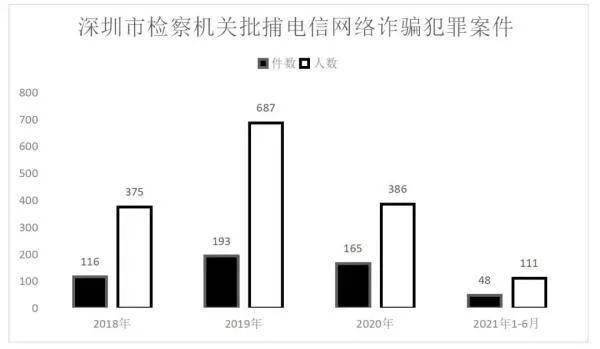 新澳门天天彩2024年全年资料_数据资料解剖落实_尊贵版101.207.45.161