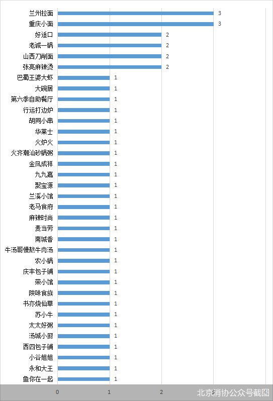 新澳2024最新资料_最佳精选解释定义_iso44.109.254.2