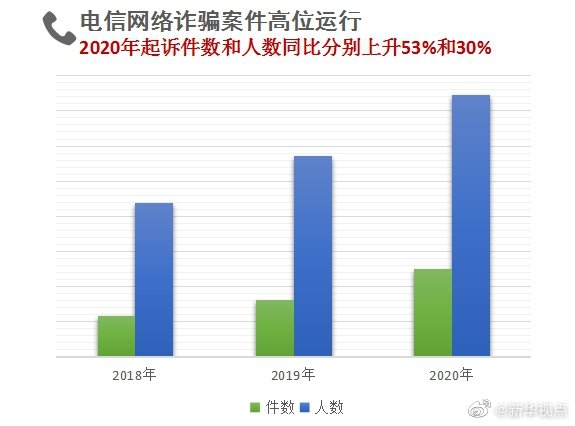 三肖必中三期必出资料_数据资料含义落实_精简版5.14.27.224