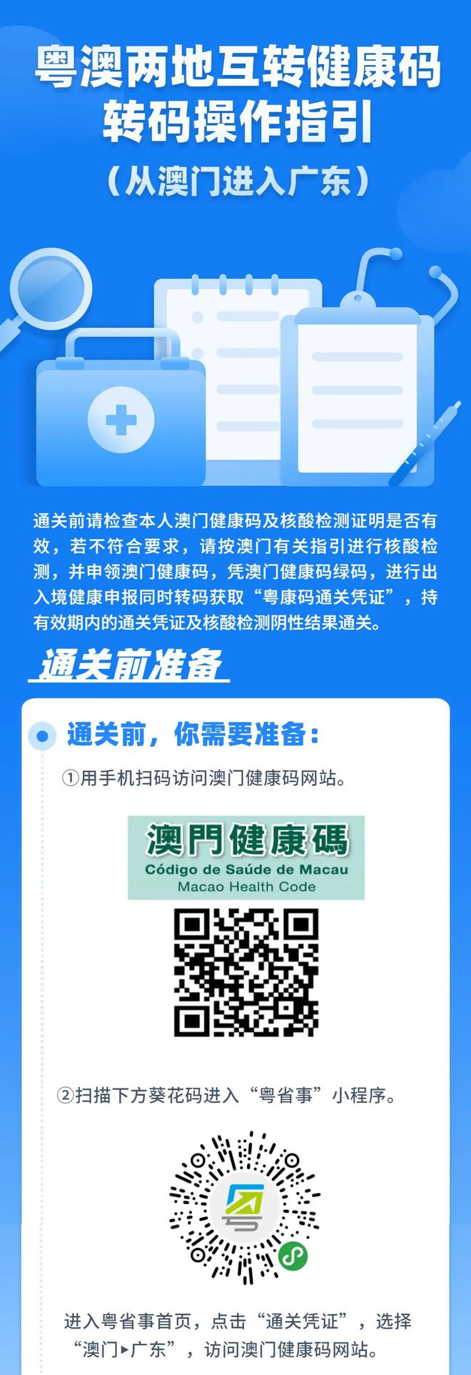 2024年澳门特马今晚开码_绝对经典可信落实_战略版222.247.226.54