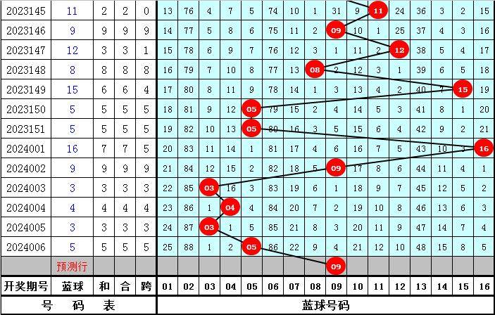 2004最准的一肖一码100%_核心落实_决策资料_VS204.65.39.224