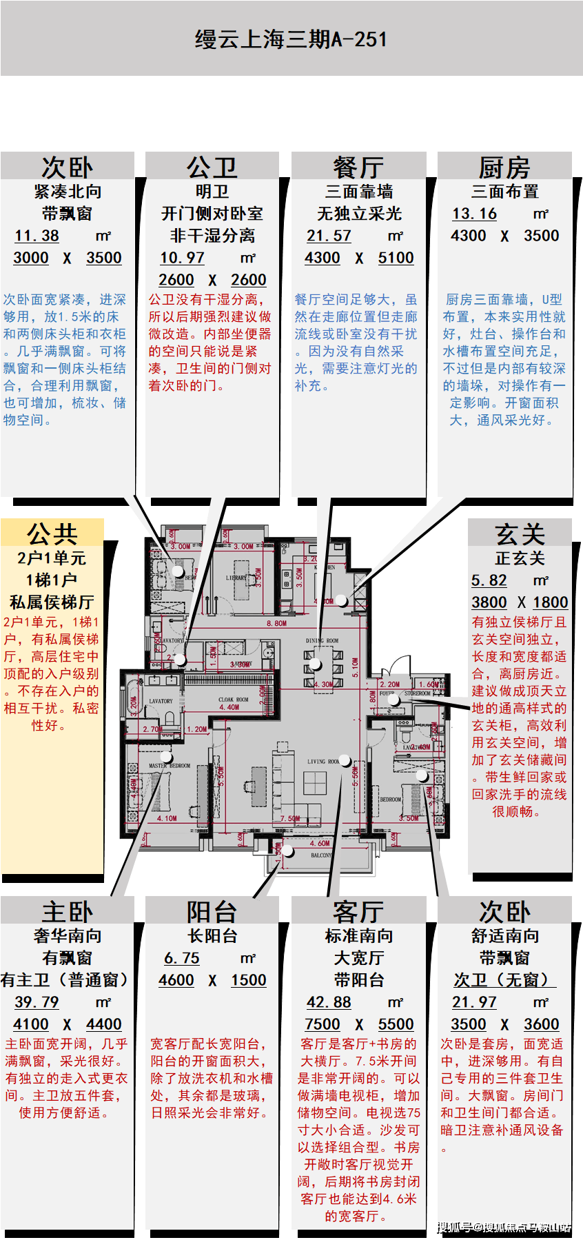 118图库_核心解析_最新正品_VS195.172.102.28