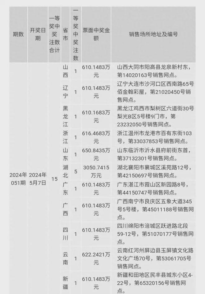 2024澳门今晚开奖结果和资料_可信落实_最佳精选_VS207.34.182.124