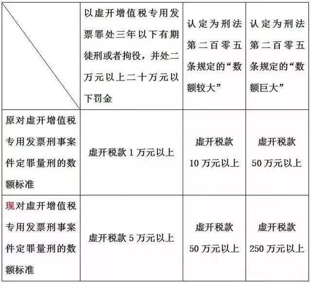 2024澳门特马今晚开奖097期_解析实施_最新答案_VS204.31.121.129