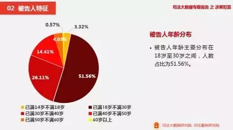 2023年澳门正版资料免费公开_可信落实_数据资料_VS215.147.245.89