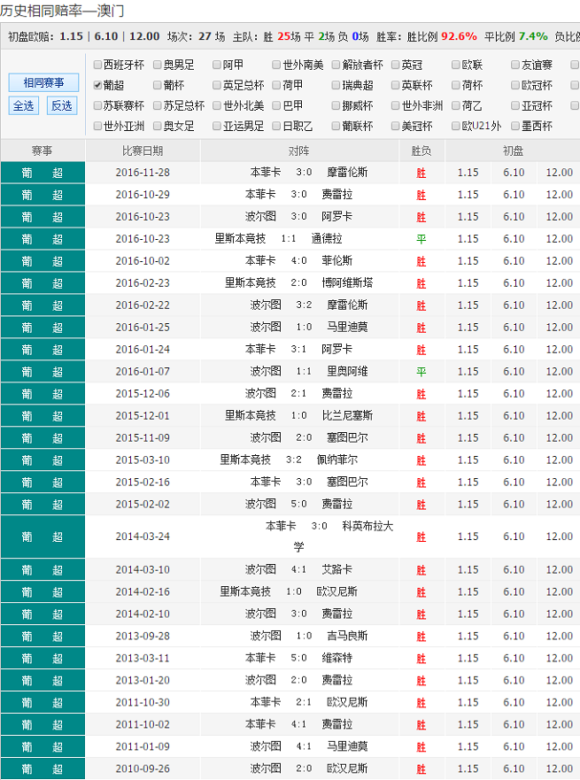 澳彩资料免费的资料大全wwe?_解析实施_动态词语_VS219.241.124.209