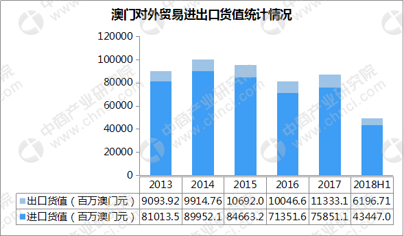 澳门挂牌资料9523澳门开奖_解释定义_最新核心_VS218.69.164.28