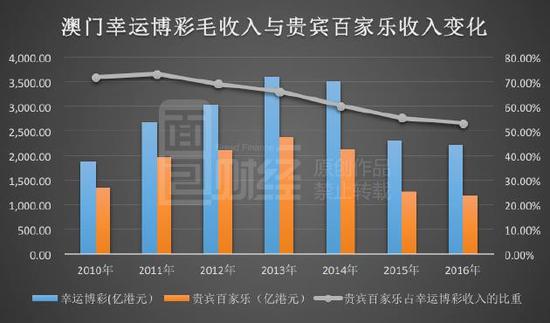 2024澳门天天开好彩大全最新版本_动态解析_数据资料_VS204.121.201.66