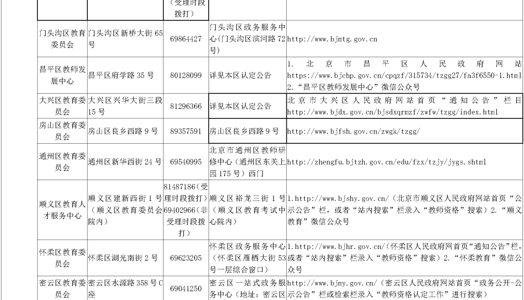 2024澳门六开彩查询记录_关注落实_时代资料_VS222.247.171.88