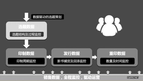 WW777766香港开奖90期_核心落实_数据资料_VS220.164.212.204