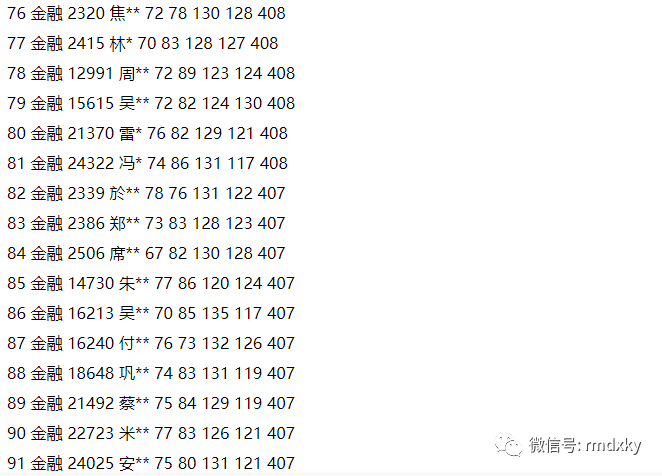 7777788888王中王传真_核心关注_效率资料_VS210.194.216.25