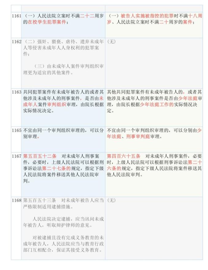 13262.m开奖结果查询_解释落实_决策资料_VS208.163.95.129