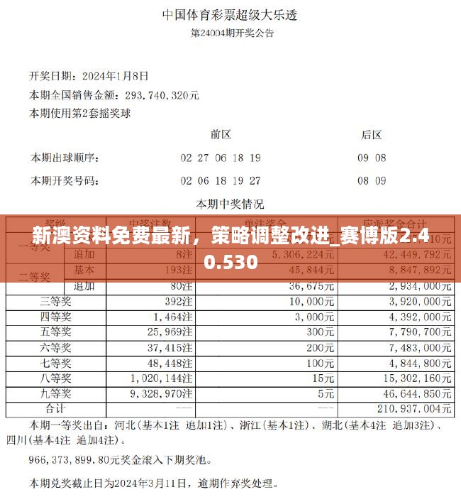 澳码精准资料天天免费_核心解析_效率资料_VS218.157.34.174