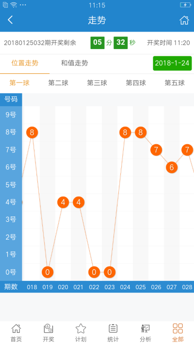 admin 第16页