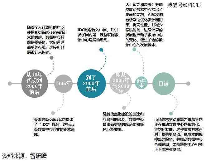 7777788888一肖一码_核心落实_绝对经典_VS202.85.137.95