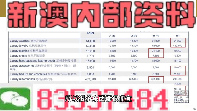 2024澳门今晚开什么生肖_灵活解析_准确资料_VS217.83.6.224