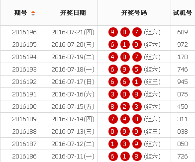 2024澳门六今晚开奖结果是多少_灵活解析_效率资料_VS212.15.32.40