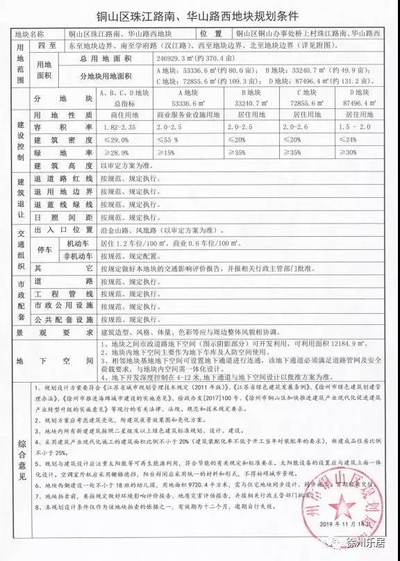 中骏四季康城最新动态全面解读