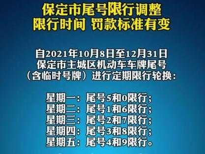 保定限号措施最新动态解读，2017年7月10日最新消息公布