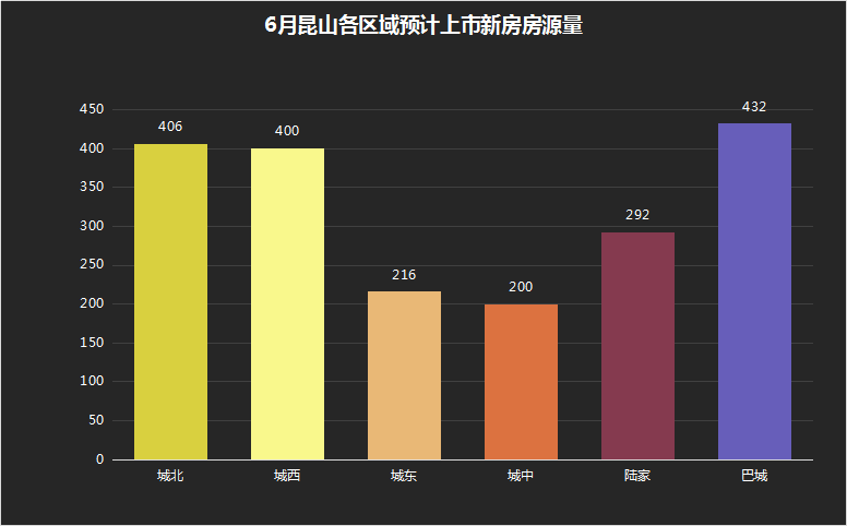 探索未知，数字世界的新门户揭秘